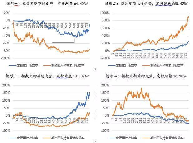 聚焦点 保安全 抓规范丨黑龙江省市场监管局开展2022年食品安全抽检监测工作