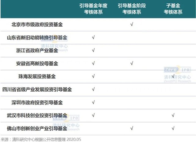 江西省鹰潭市市场监管局推行“信用+应用”新场景 赋能“放心消费”新举措
