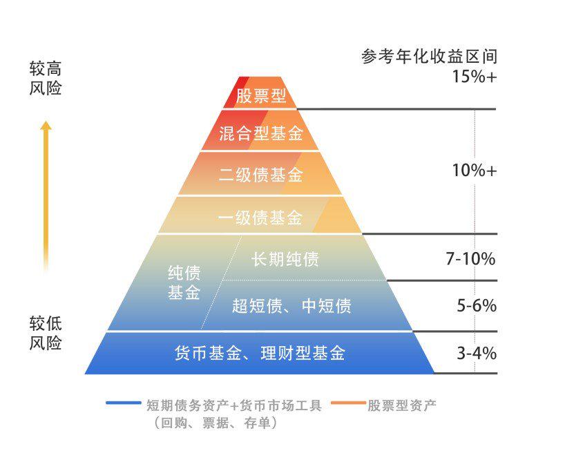 黑龙江省大庆市市场监管局“三措”并举深入开展“政务服务体验员”工作