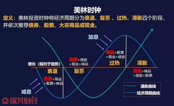 2021年广西食品安全工作成绩亮眼