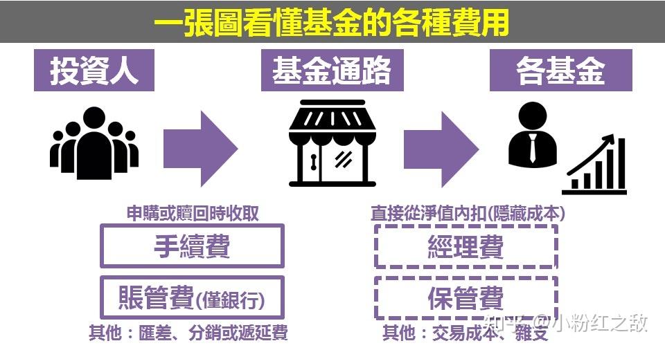 美联储降息“箭在弦上” 全球大类资产将迎来价值重构