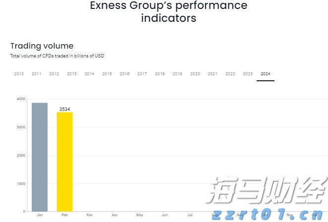 一企一策！上海市场监管部门助力200余家食品生产企业复工