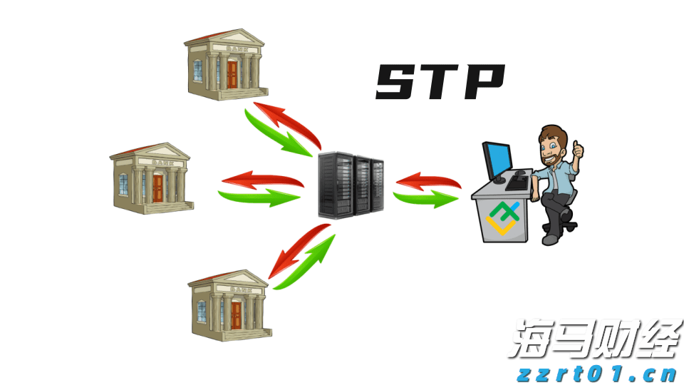 信贷市场谨慎，股市乐观或遭清算？