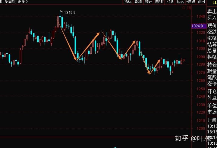 黑龙江省龙江县市场监管局多种举措全力推进反垄断和反不正当竞争工作
