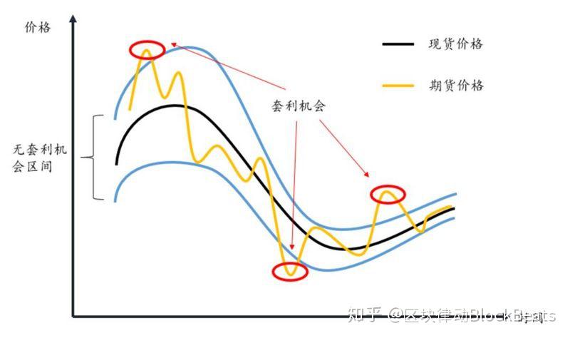 A股市场动态 | A股小幅震荡！券商股异动 军工板块继续强劲表现