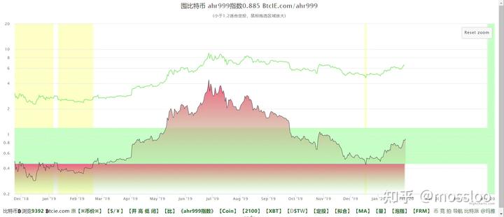 《长三角地区认证行业发展白皮书》首次发布