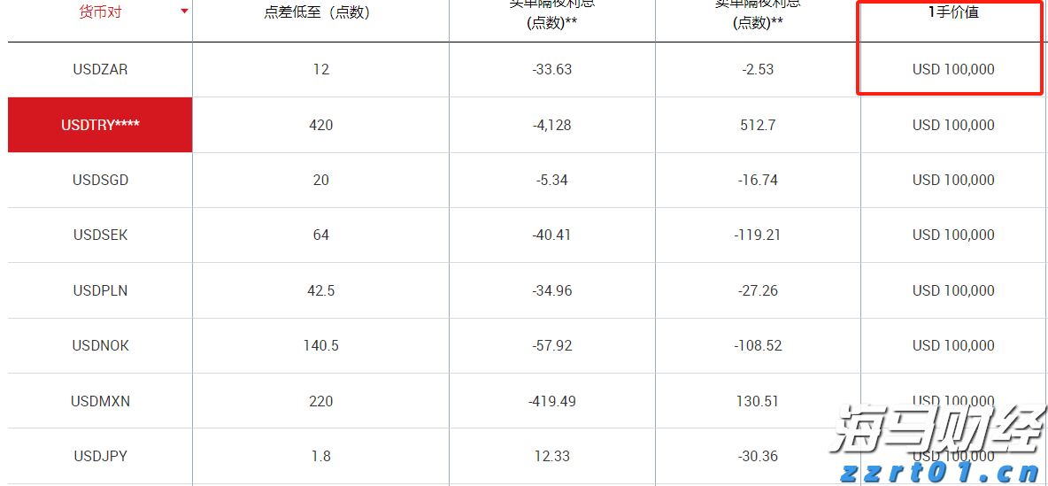 清远将防汛Ⅱ级应急响应调整为防汛Ⅲ级应急响应