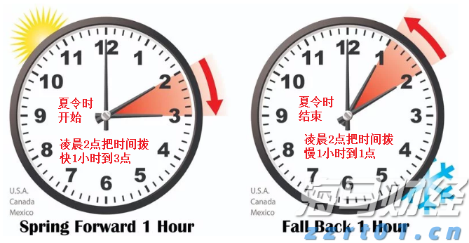 国家邮政局召开快递企业座谈会 积极推动缓解“内卷式”竞争和农村地区违规收费问题