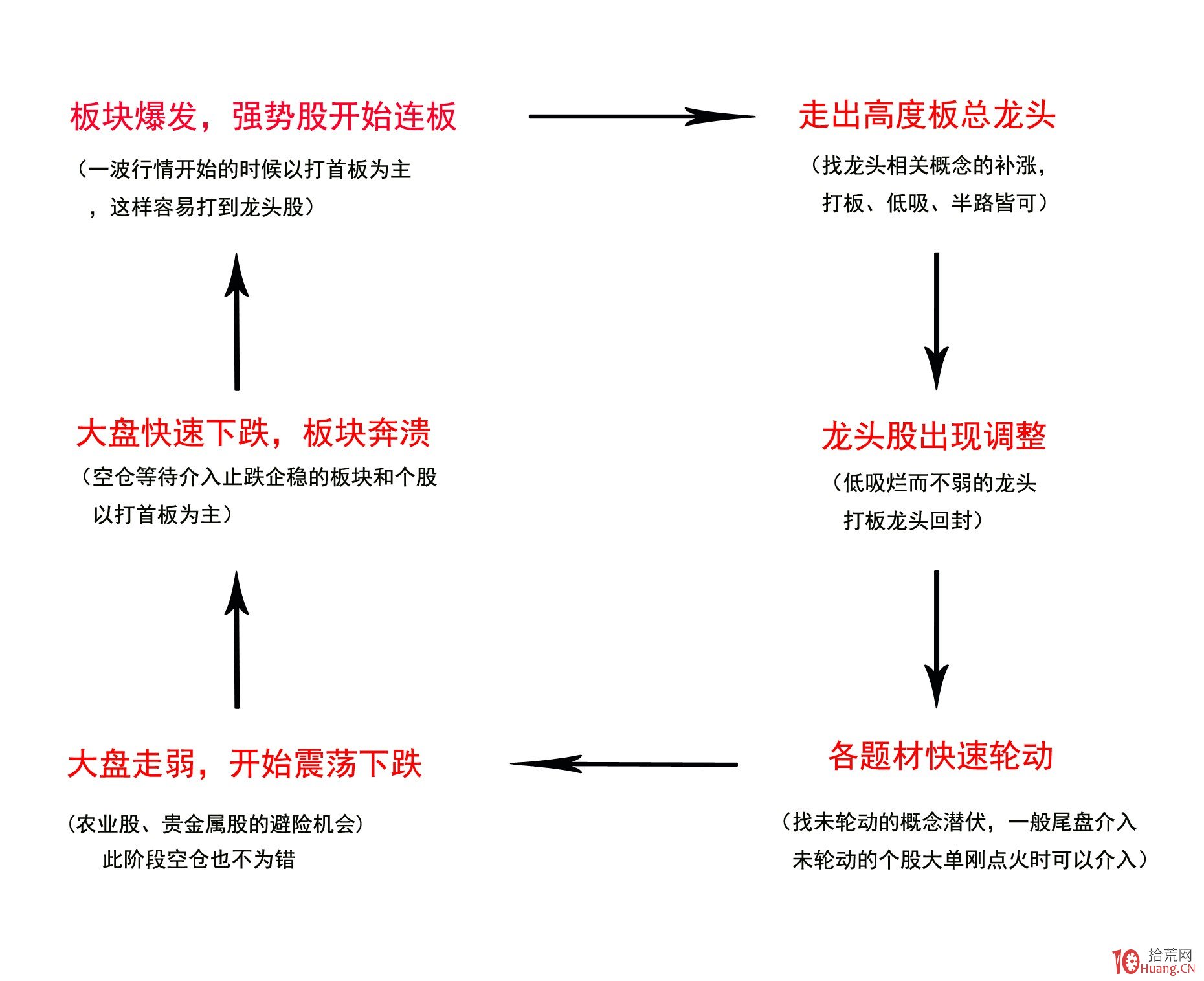 百亿回购计划背后，美的集团（000333.SZ,00300）释放出的价值信号