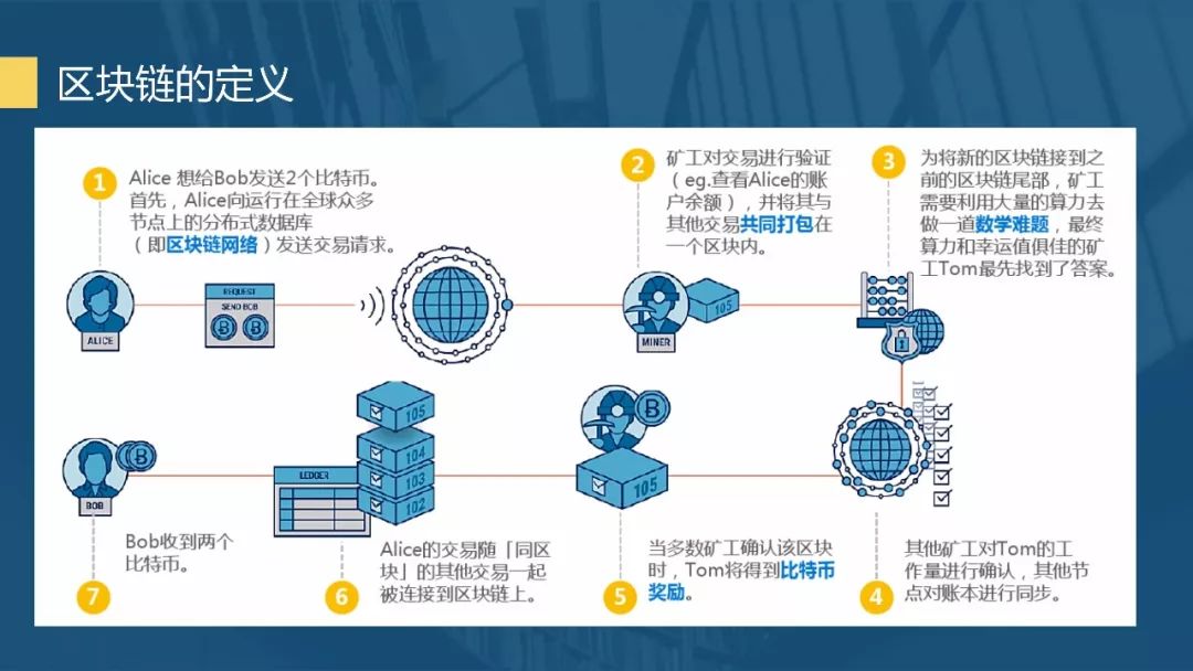 海南省市场监管局“五个强化”圆满完成博鳌亚洲论坛年会保障任务