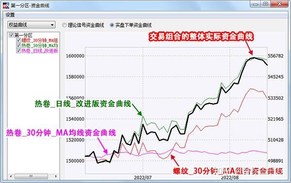 安徽：沿“一带一路”拓海外市场