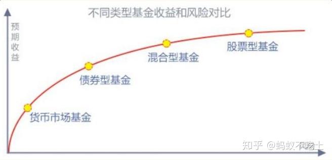 中央网信办等四部门发布通知规范“自媒体”医疗科普行为
