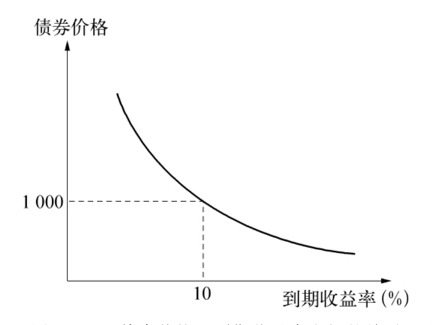 特区之特：从0到∞的深圳特技