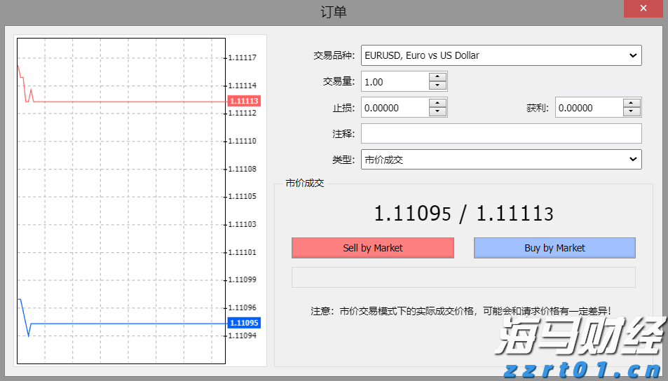 云数据中心运营商WhiteFiber(WYFI.US)计划以15-17美元/股定价进行IPO，目标筹资1.25亿美元