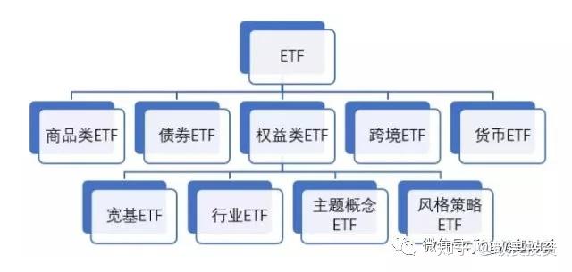 Wedbush：苹果(AAPL.US)新增1000亿美元投资美国为“战略性好棋” 维持“跑赢大盘”评级