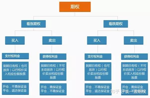 宣城绩溪金沙镇：落实惠农政策 促进农民增收