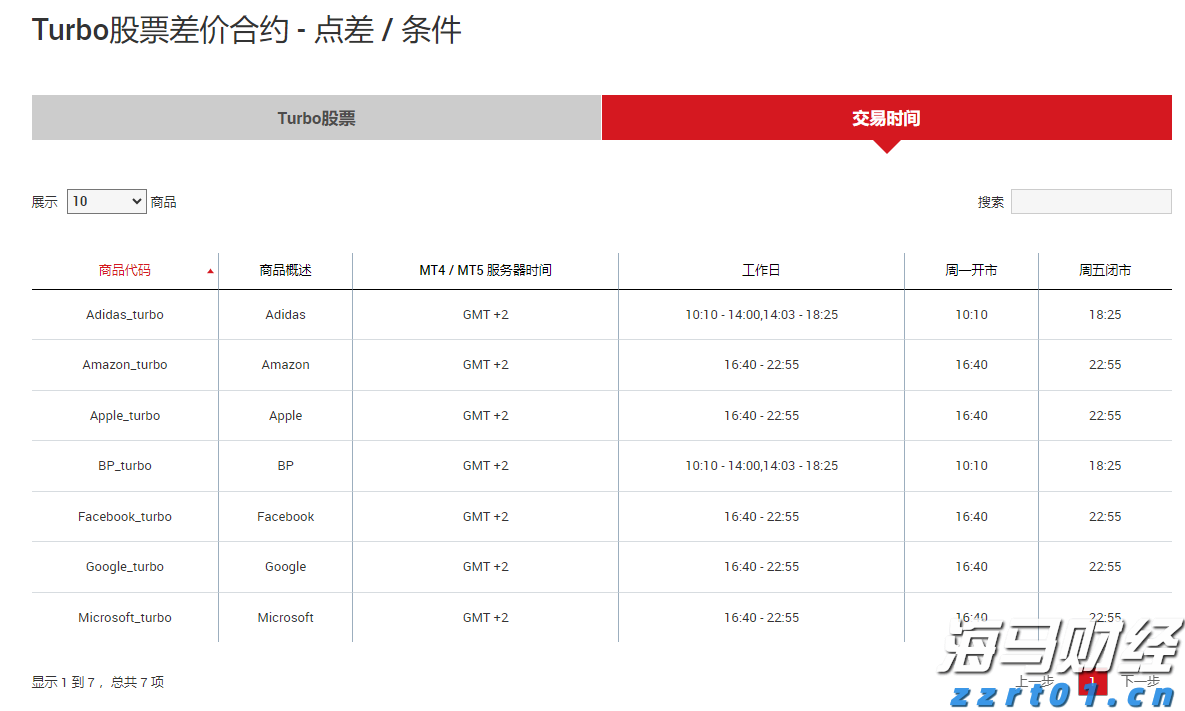 用好用活“三步工作法”——产品质量安全监管的“福建探索”