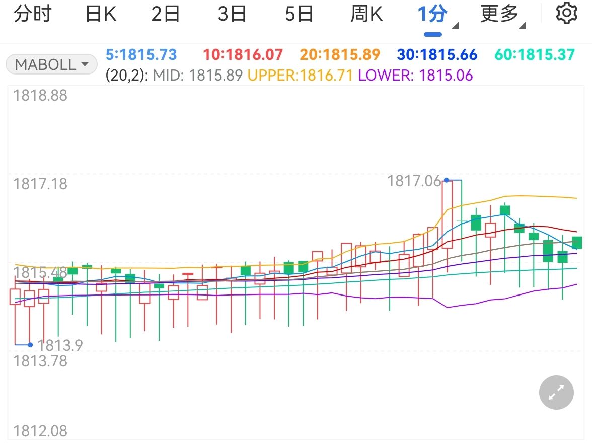 报告称美消费者警惕价格上涨 美媒：关税恐将“偷走”圣诞节