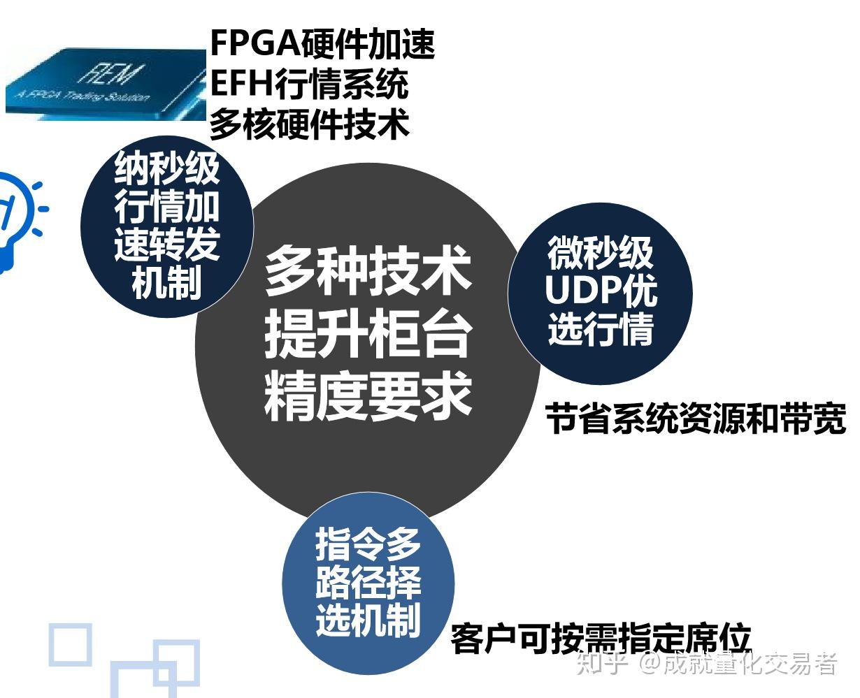 美国7月消费者信心小幅回升 未来预期仍显疲软