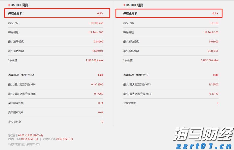 群智咨询：2025年上半年全球智能手机面板出货量约10.9亿片，a-Si LCD凭成本优势稳增14.2%
