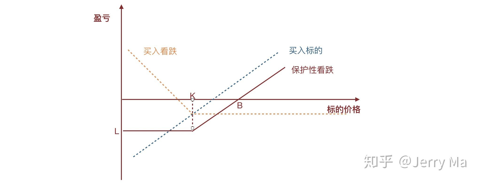 俄国防部：俄武装力量卫星集群实现24小时通信