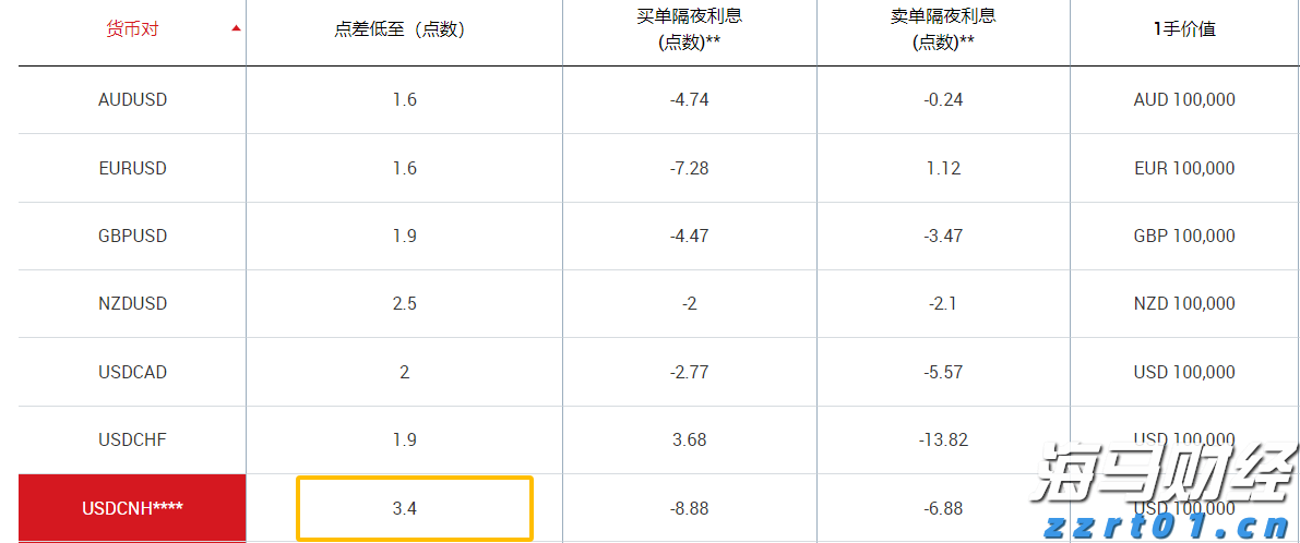 斗门区农业农村局原党组书记、局长黄海华接受纪律审查和监察调查