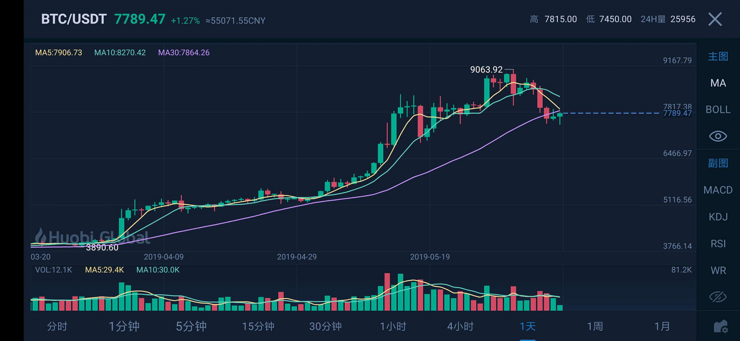 关税影响成本 卡特彼勒(CAT.US)第二季度利润不及预期