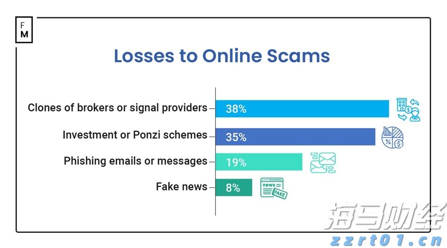 广东发布保健食品、特殊医学用途配方食品广告审查申办指引