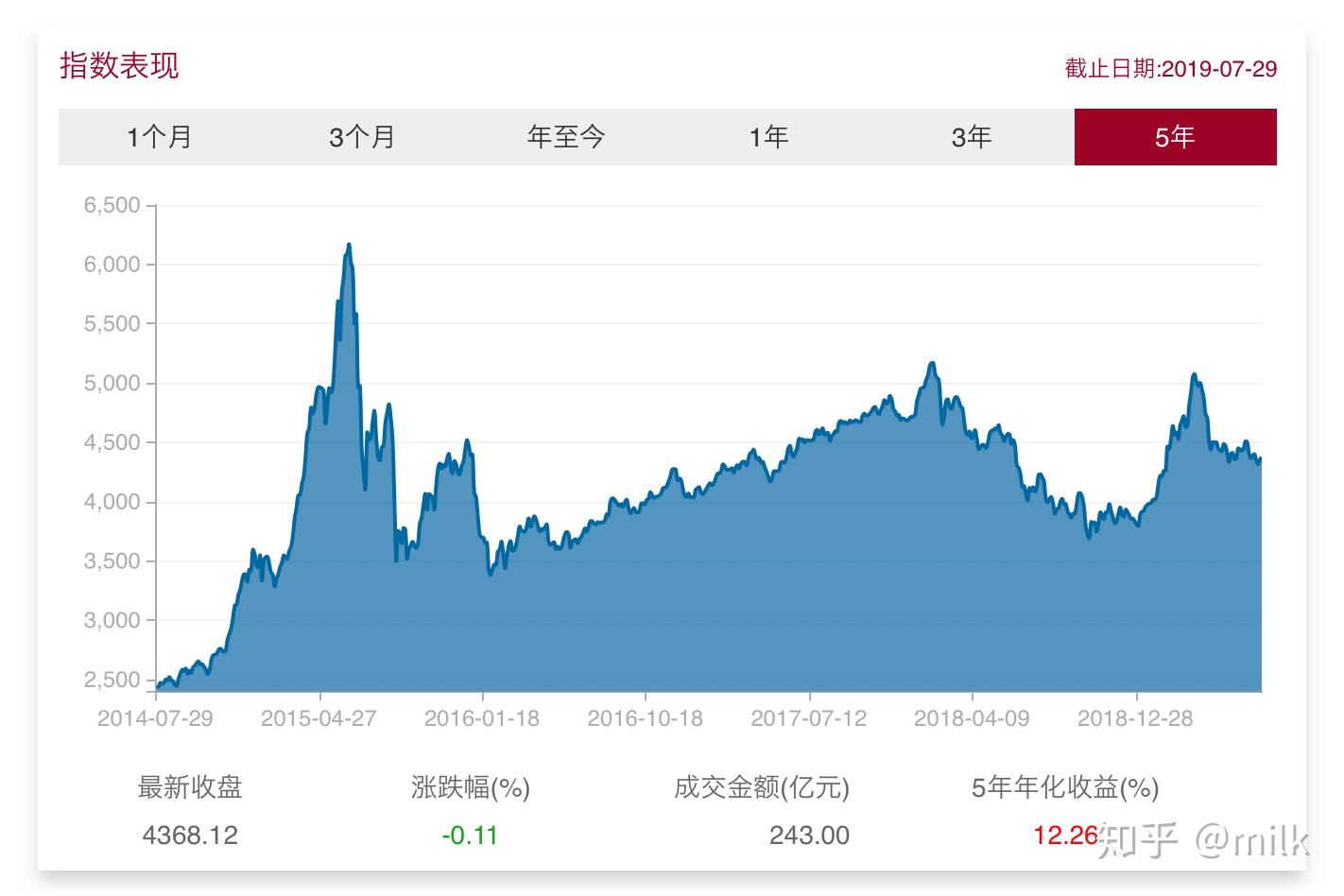 湛江9家企业入选“农业产业化国家重点龙头企业”