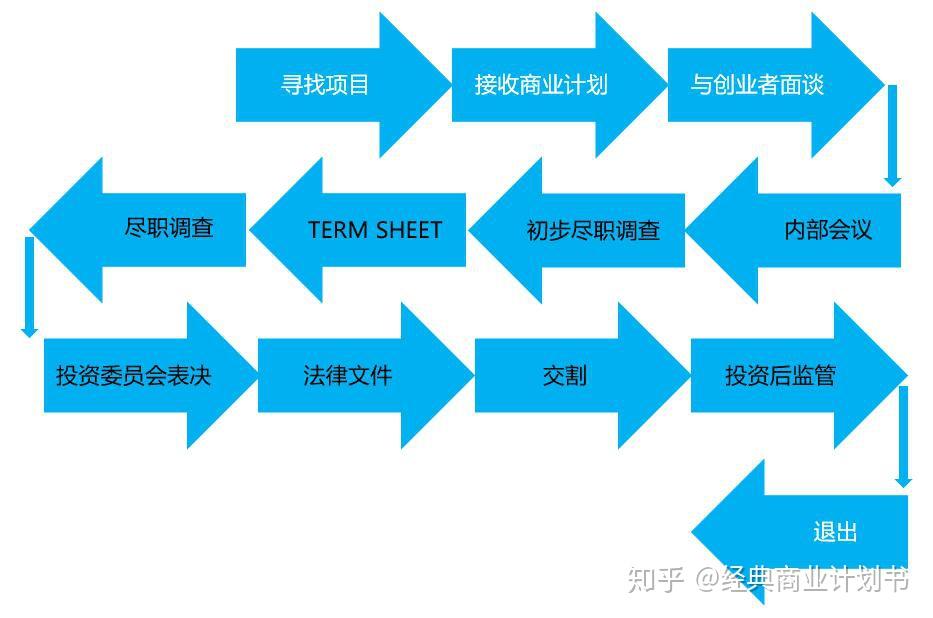 川渝地区联合开展大型食品销售企业合法合规体系检查