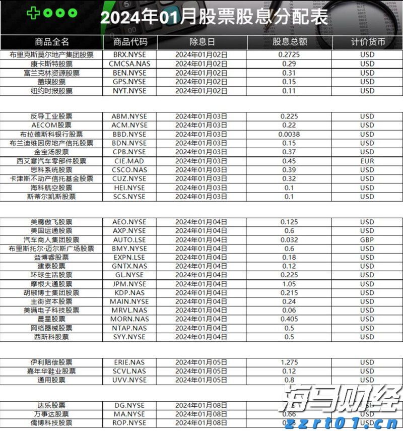 云南省市场监管部门：守护群众“养老钱” 全力打击整治“养老诈骗”