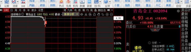 破解失信困局 云南省市场监管局实施经营主体包容审慎信用监管