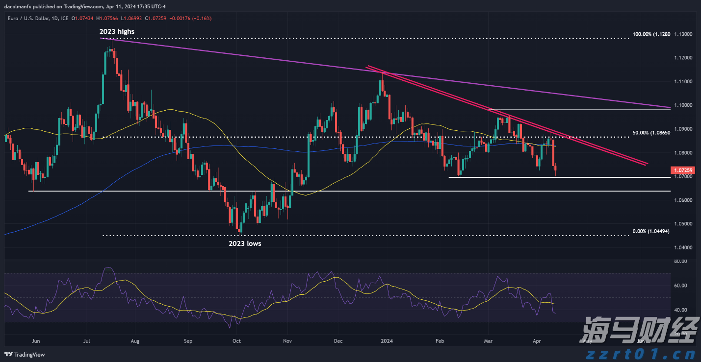 上海嘉定为“美丽事业”开出监管“处方”