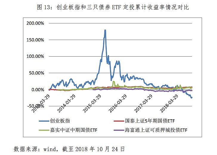 市值突破4万亿！微软(MSFT.US)AI云增长爆发：业绩全面超预期 首次披露Azure年收入超750亿美元