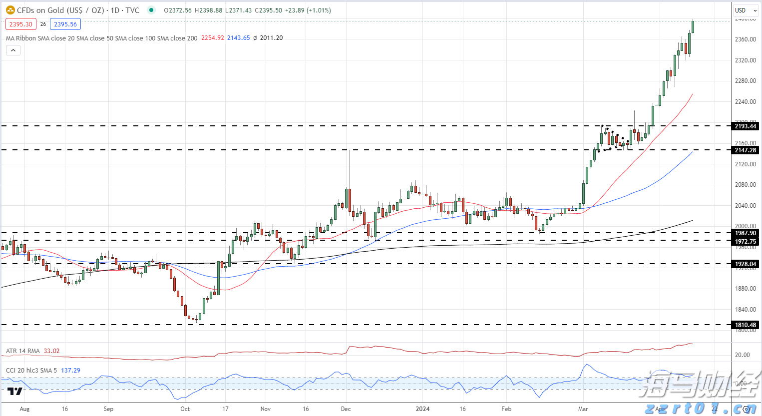 能马上解决的马上解决！江苏“先锋直播间”涉企政务服务专场干货满满