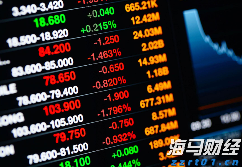 巴西8月对美出口大幅下降