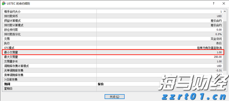 白宫经济顾问：美联储货币政策不应受政治力量影响