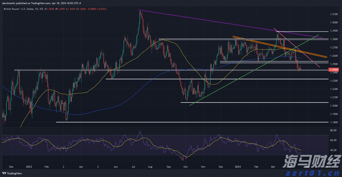 加快培育专精特新中小企业中信银行与工业和信息化部网络安全 产业发展中心签署战略合作协议