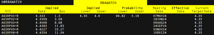 惠而浦(WHR.US)盘后大幅下跌!Q2业绩未达预期,全年盈利指引下调