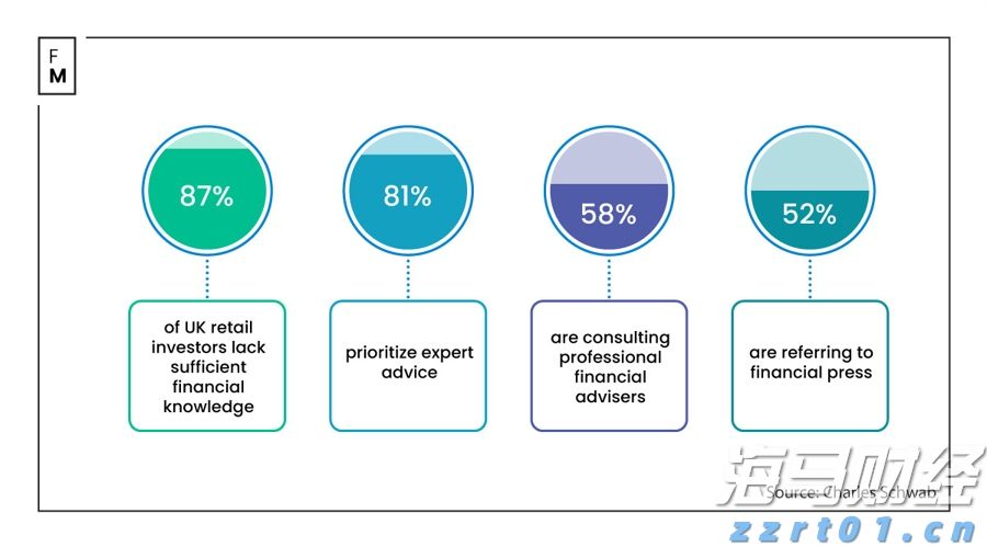 A股开盘速递 | A股小幅高开：沪指涨0.06%，液冷服务器等板块领涨