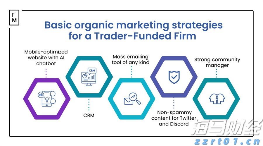 利率政策不确定性导致债券投资者降低美债看涨押注