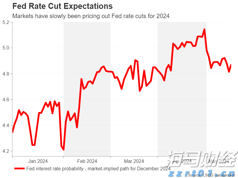 肥东县张集乡：“四到位”推进医保参保缴费工作