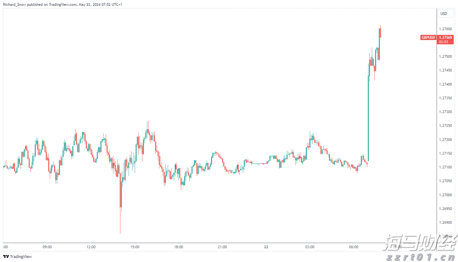 A股晚间热点 | 中央结算通知！简化境外机构入市流程