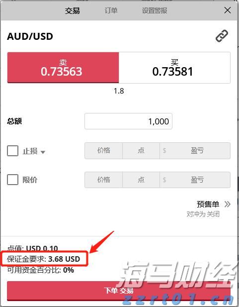 寄往美国的包裹量大降81%