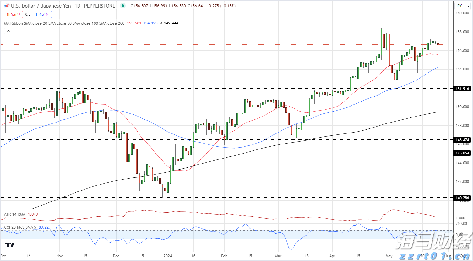 百名记者·百村纪行｜口粮田如何变身“黄金田”？