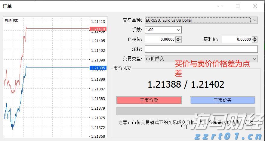 复宏汉霖(02696)肺癌研究成果引关注 HLX43数据成重要推动力 获花旗上调目标价至95港元