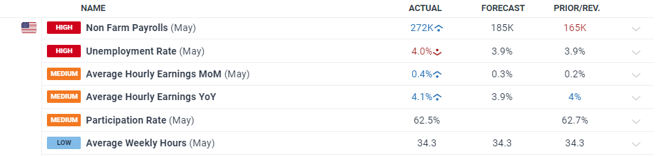 50.6%！中国零售业景气指数创8个月以来新高