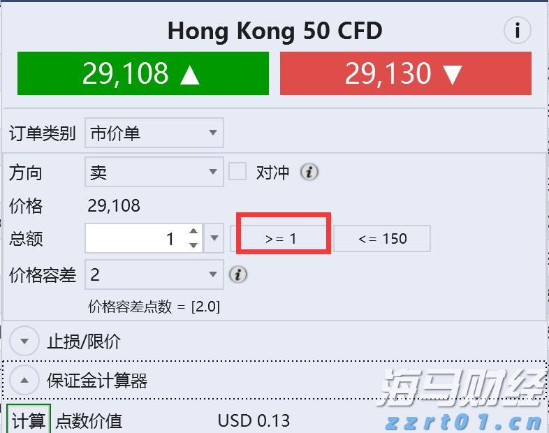 记者手记｜美关税政策给土耳其汽车业带来多重风险