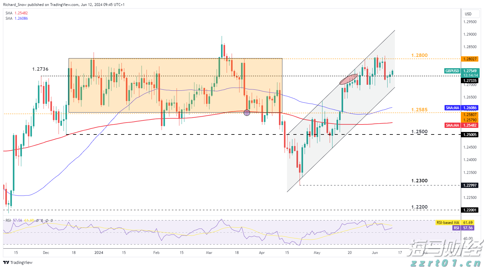 美股动态 | 理想汽车(LI.US)下跌超5% 公司就“碰撞测试”事件致歉