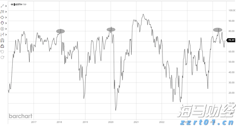 AI技术推广与万亿融资缺口:摩根士丹利描绘全球经济新图景